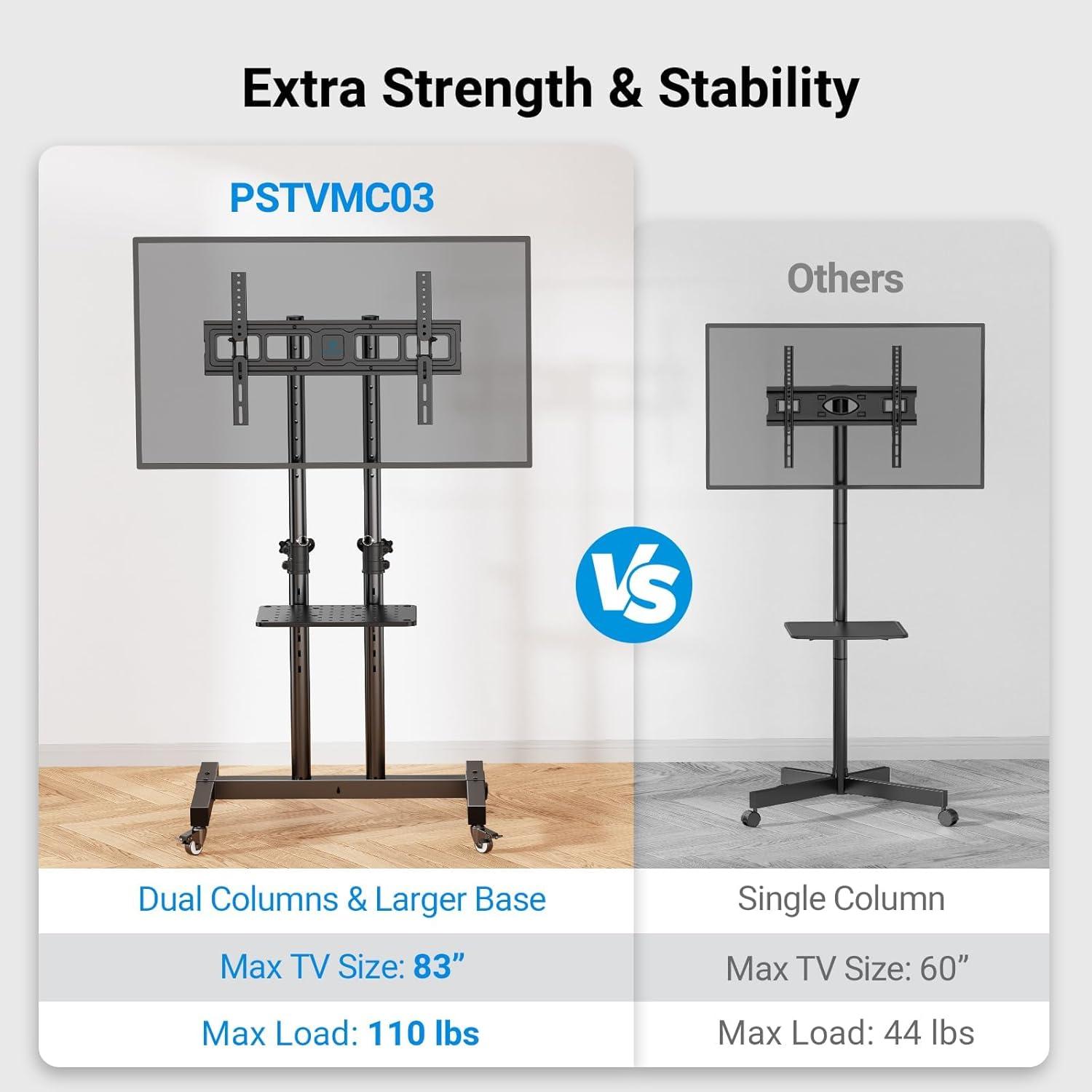 imagePERLESMITH Rolling TV Stand on Wheels for 3283 Inch Screens up to 110lbs Mobile TV Cart Height Adjustable Portable Outdoor TV Stand Tilt Rolling TV Cart with Shelf Max VESA 600x400mm PSTVMC033283 Inch
