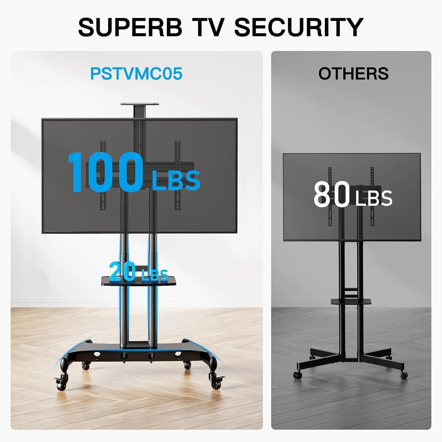 image:imagePERLESMITH Rolling TV Stand PSTVMC05 amp PGFLS35B